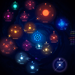 Map of Azurullya's (Cosmoria) systems, though they move quickly in relation to one another