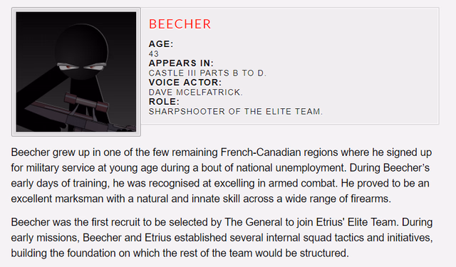 Beecher: Major character