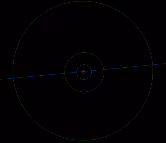 Orbits of Darvikus' moons.