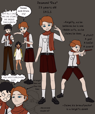 Desmond Daz Character Sheet.png