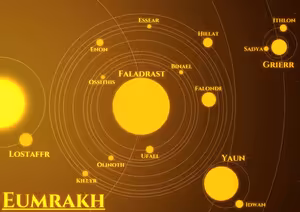 Map of the Eumrakh system in Chromagaia