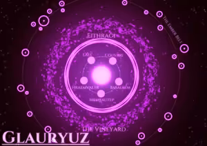 Map of the Glauryuz system in Chromagaia