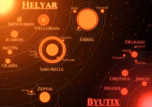 Map of the Helyar-Byutix system in Cosmoria