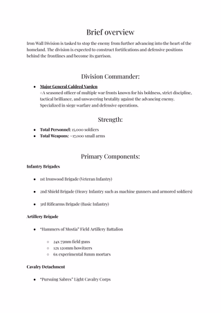 MOSTIAN MILITARY Iron Wall Division page-0002.jpg