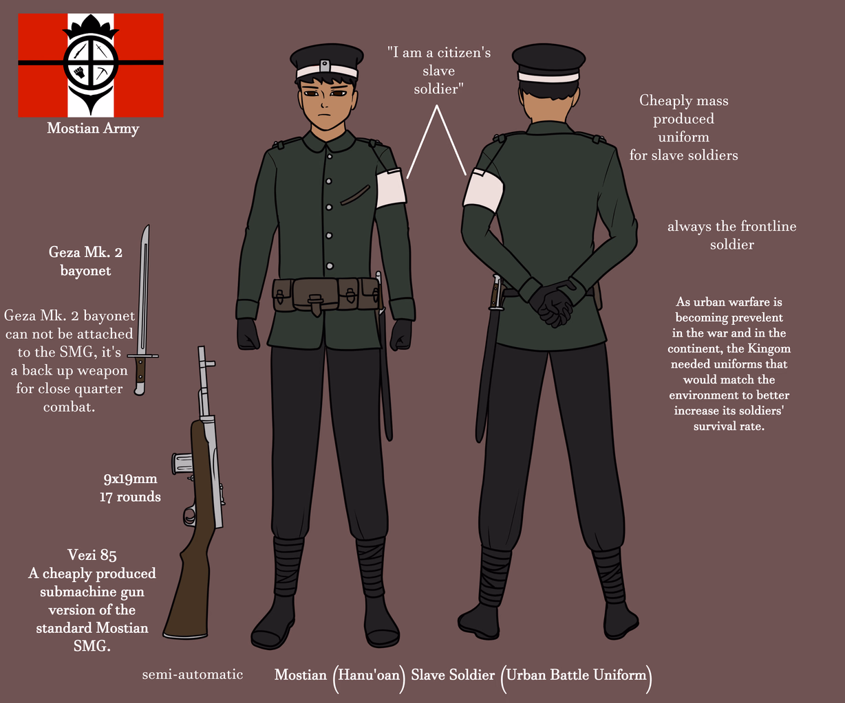 File:Mostian Citizen's Slave Soldier UBU.png