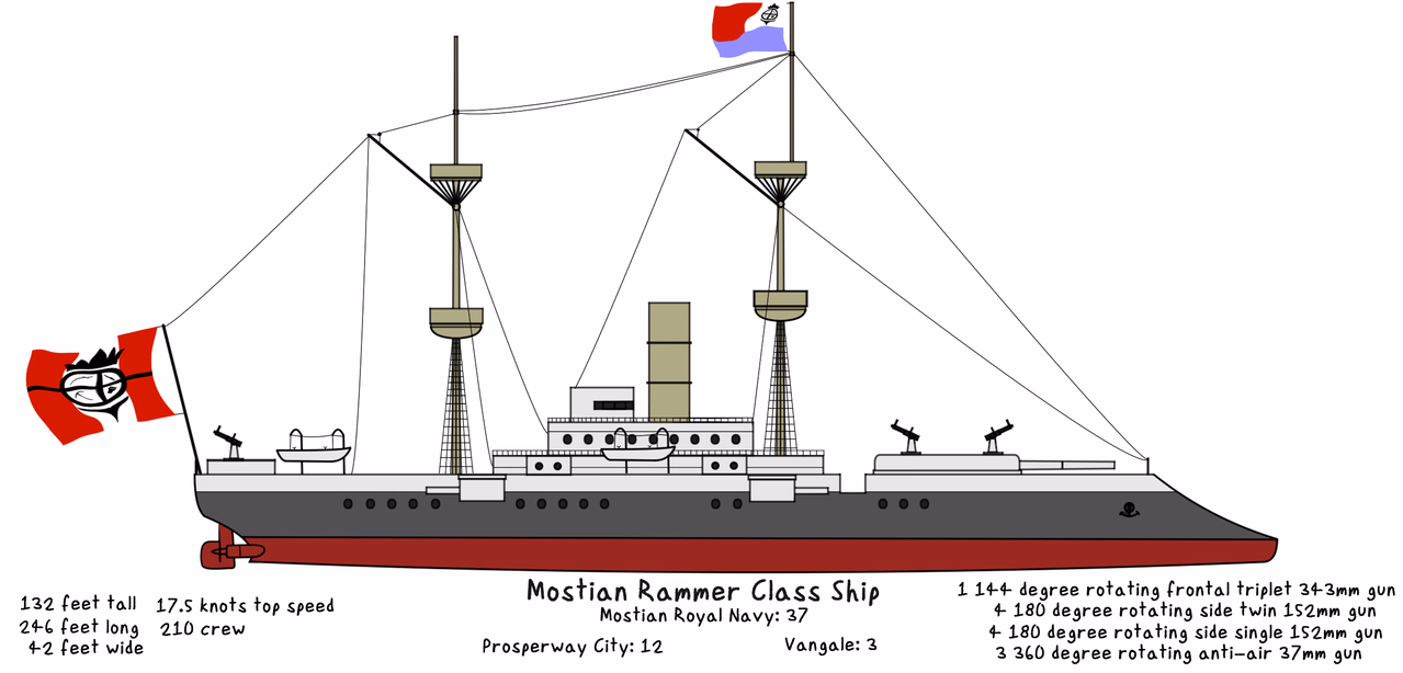 File:Mostian Rammer Class Ship.png