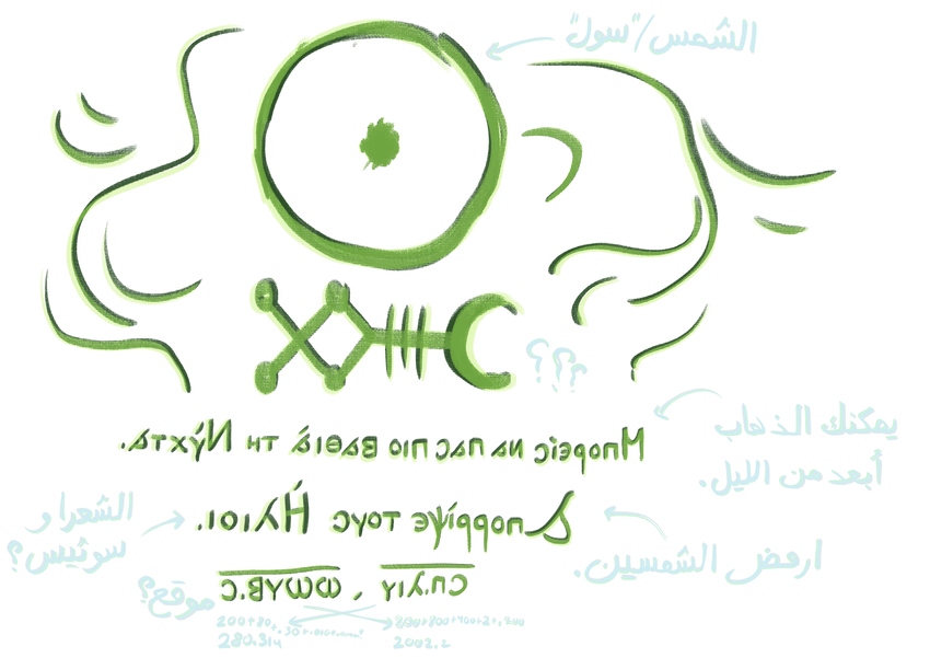 A dim chartreuse scrawling of the astrological symbol for the sun above a smaller inscription of Agrippa's glyph for Sirius. There are radiating lines waving out from the sun symbol like grasping arms, and beneath both symbols is backward Coptic text broken up into three lines. The first line says "Ⲙⲡⲟⲣⲉⲓ̀ⲥ ⲛⲁ ⲡⲁⲥ ⲡⲓⲟ ⲃⲁⲑⲓⲁ̀ ⲁⲡⲟ̀ ⲧⲏ Ⲛⲩ̀ⲭⲧⲁ.". The second line below it reads "Ⲁⲡⲟⲣⲣⲓ̀ⲯⲉ ⲧⲟⲩⲥ Ⲏ̀ⲗⲓⲟⲓ." The third line, a set of letters in numeral form, reads "ⲉ︦ⲡ︦.︦ⲗ︦ⲓ︦ⲩ︦ ⲱ︦ⲱ︦ⲩ︦ⲃ︦.︦ⲥ︦". Various notes in Arabic are written around it in a greyish mint green, attempting to decipher the message.