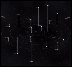 Map of the Old Bubble
