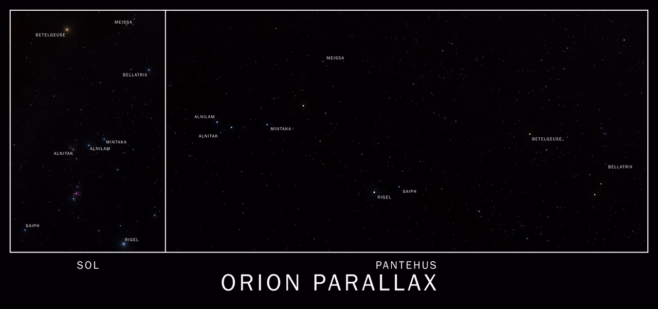 File:Orion parallax.png