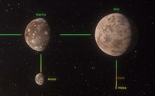 Seia A-B Planets.jpg