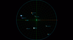 10ly zone around Sol