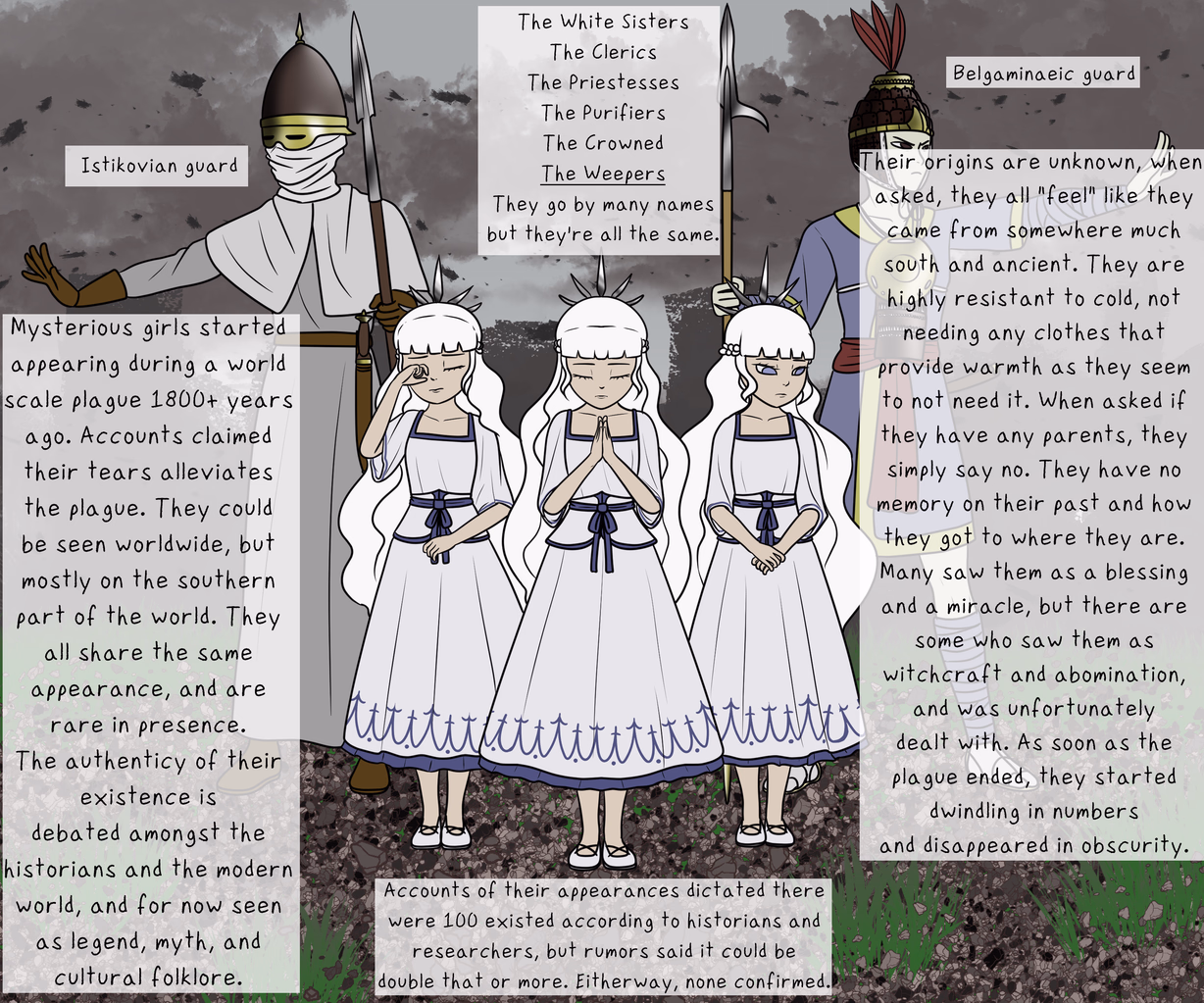 File:The Priestesses.png